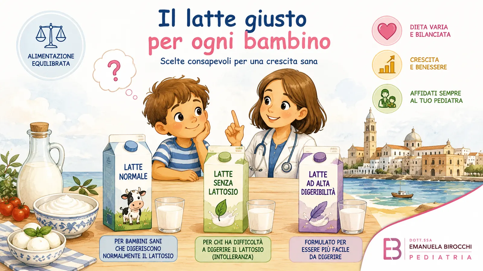 Latte normale, latte senza lattosio o latte ad alta digeribilità: qual è la scelta giusta per i bambini? Cosa dice la pediatria